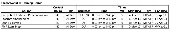 Schedule